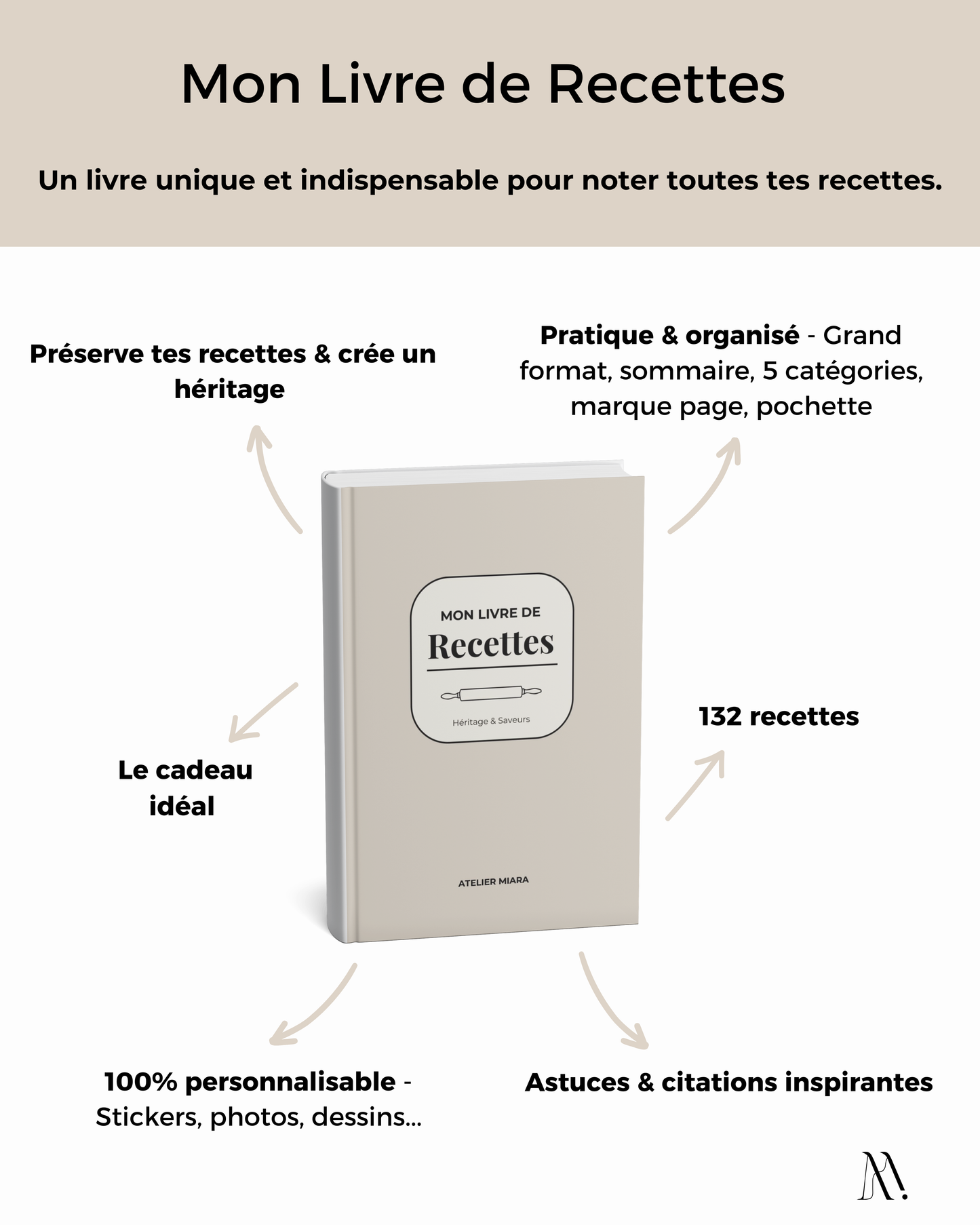 Mon Livre de Recettes